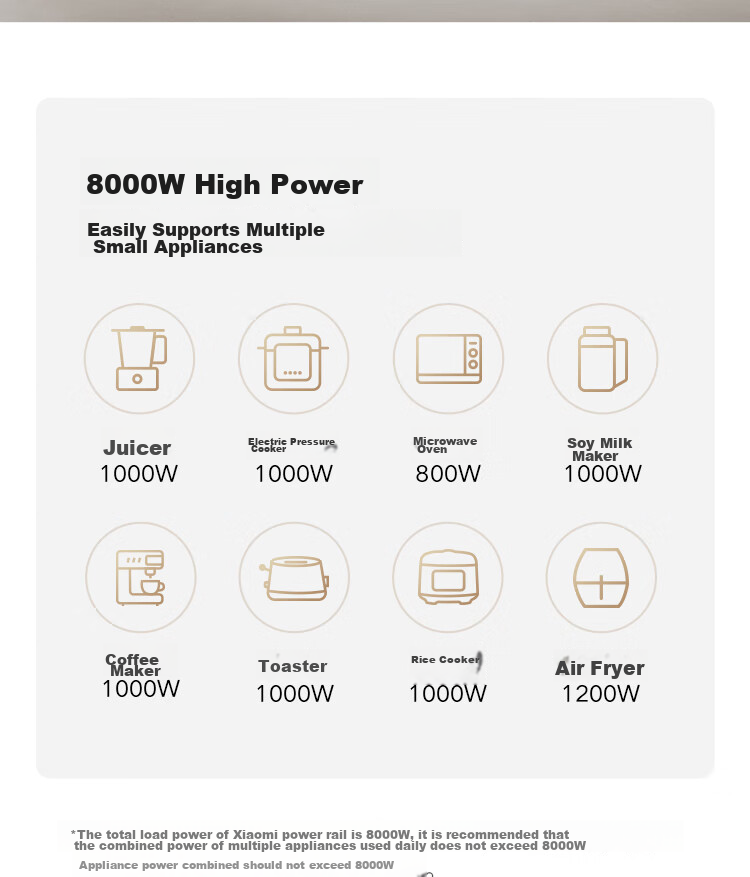 MI Surface-Mounted Slim Track Socket, Compatible with MI Smart Socket, Switch Socket Panel, 75cm Track + 4 Five-Hole Adapter Switches, Frost White 6
