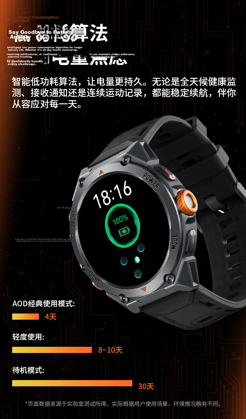 Dickies Sports Smartwatch Heart Rate Blood Oxygen Sleep Monitoring Bluetooth Call Waterproof Multifunction CL-772 Light Brown 18