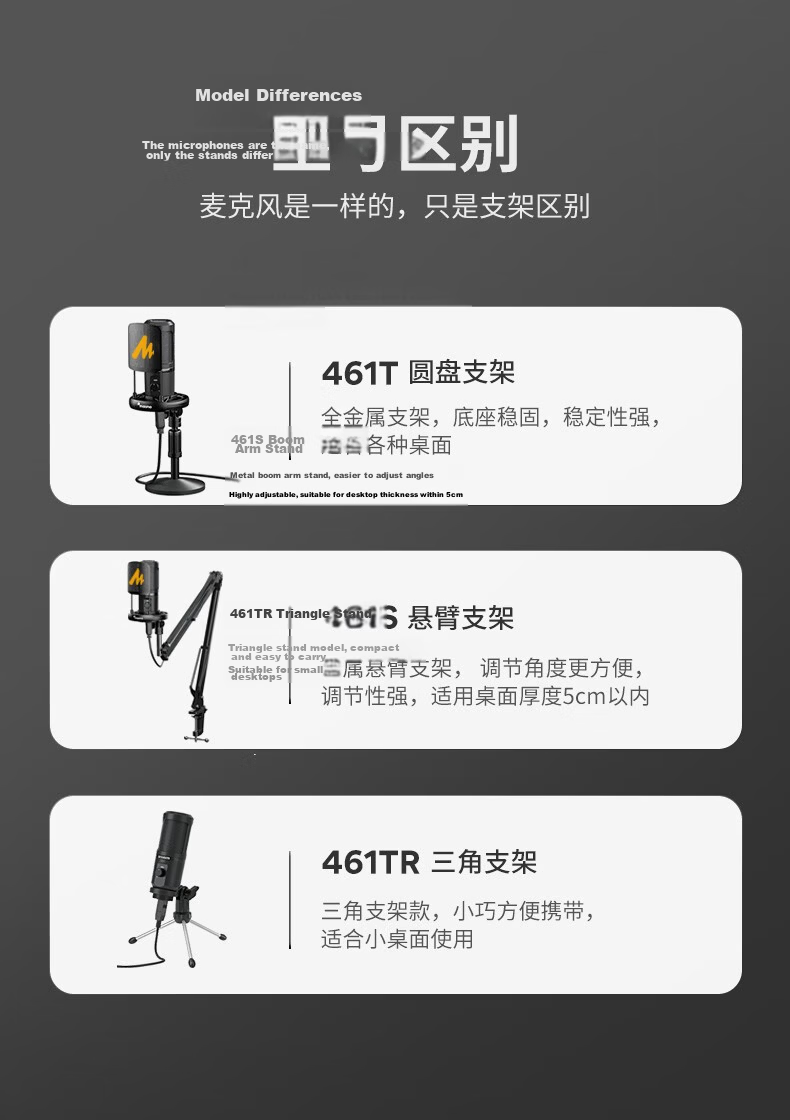 Maono 461T Professional Condenser Microphone for Computer, Mobile, Laptop Recording, Live Streaming, Voiceover, Online Classes, Gaming, and Podcasting 14
