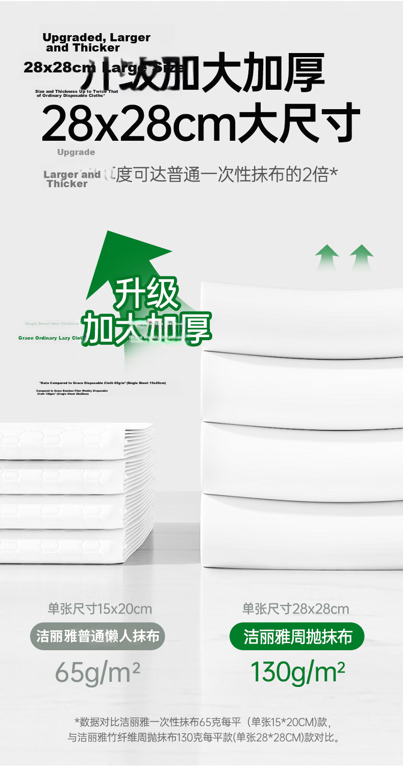 Grace Disposable Cleaning Cloths 28x28cm 20pcs Extra Large Thickened Lazy Dishwashing Kitchen Paper Absorbent Stain Removal 4