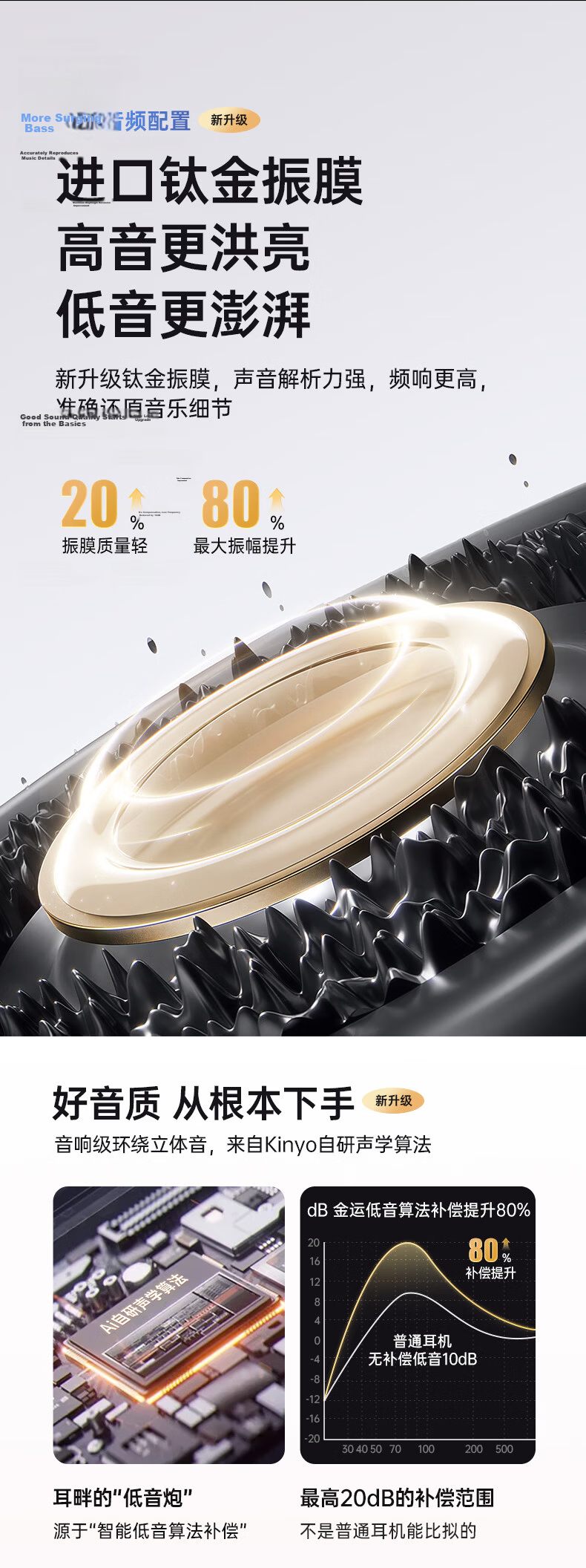 KINYO 2025 New Bluetooth Bone Conduction Open-Ear Wireless Ear Clip Headphones Long Battery Life AI Noise Cancelling Translation A5 Running Sports 23