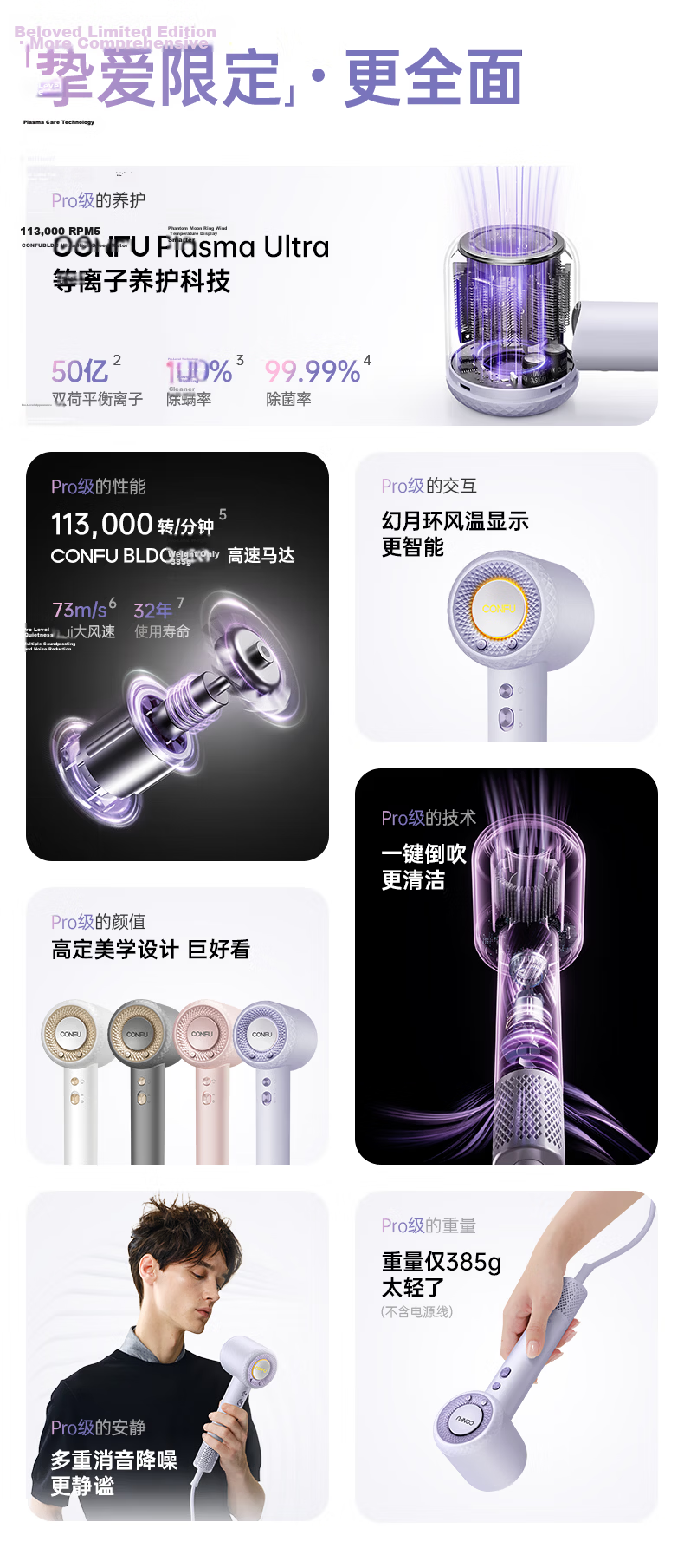 CONFU High-Speed Hair Dryer 5 Billion Plasma Home Use High Power Strong Wind Fast Drying Damage-Free Negative Ion Birthday Gift for Girlfriend F9Pro White 9