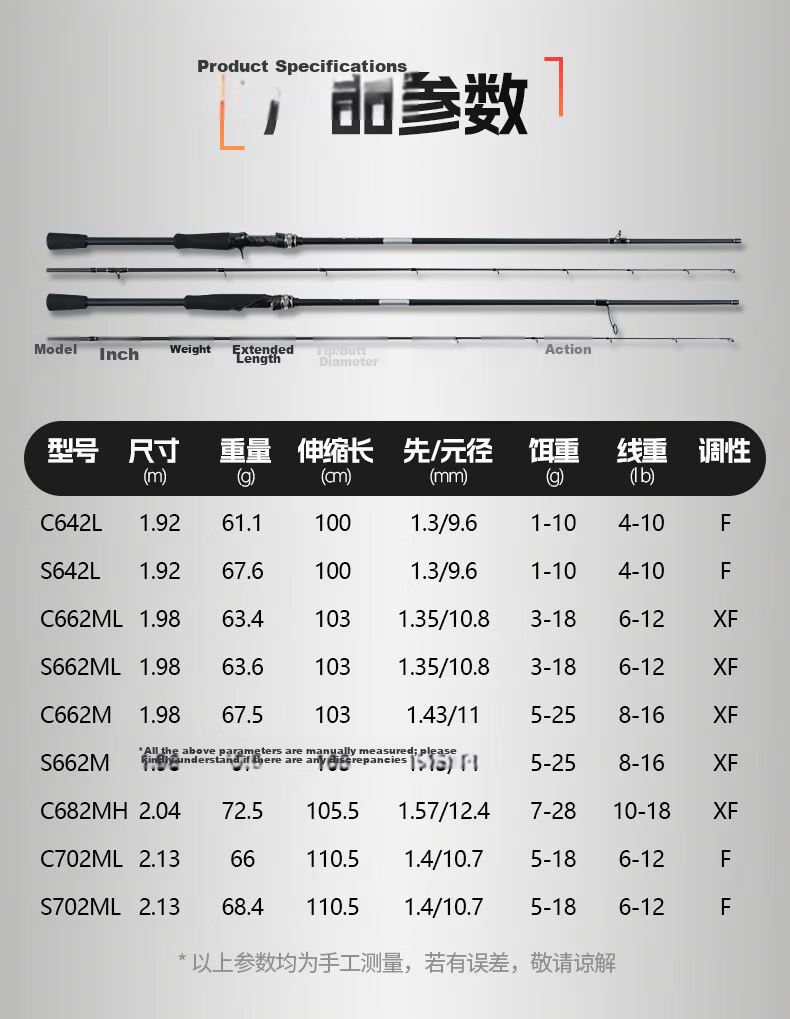 FishingFans Cold Crow Insect Rod Lure Rod Carbon Perch Rod Black Pit Competition Fishing Rod 2.13m Straight Handle ML Fast Action 10