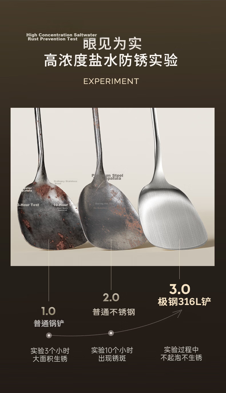 Shuyao 316L Stainless Steel 3-Piece Thickened One-Piece Spatula Set Gold Standard Cooking Spatula for Wok Heat-Resistant 9