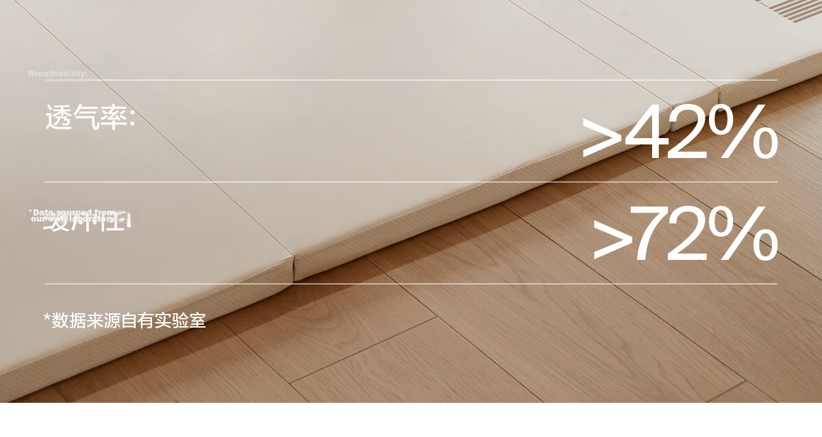 Beiyi Baby PU Thickened Anti-Fall Honeycomb Oxygen Cotton Foldable Crawling Mat PE Material 150*180*4cm 19