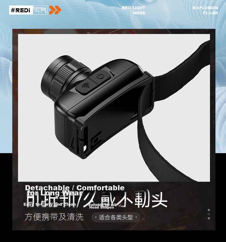 SupFire Headlamp High Brightness Zoom Sensor Long Battery Life Rechargeable Waterproof Work Fishing Light 13