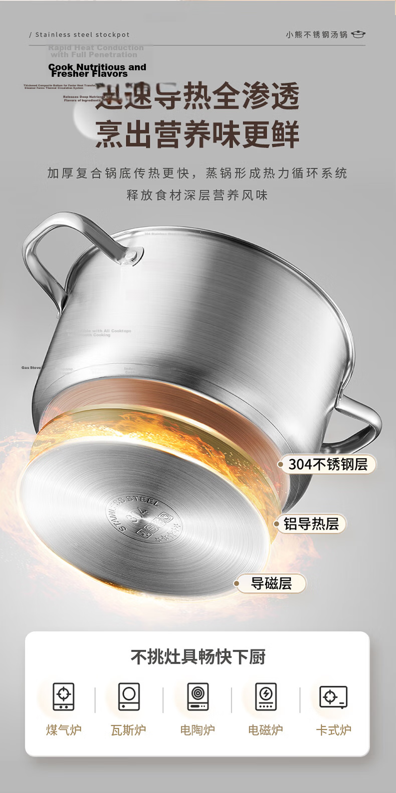 Bear 304 Stainless Steel Soup Pot Household Stew and Steam Pot 22cm Porridge Cooking Pot Compatible with Gas Stoves JG056-P02 10