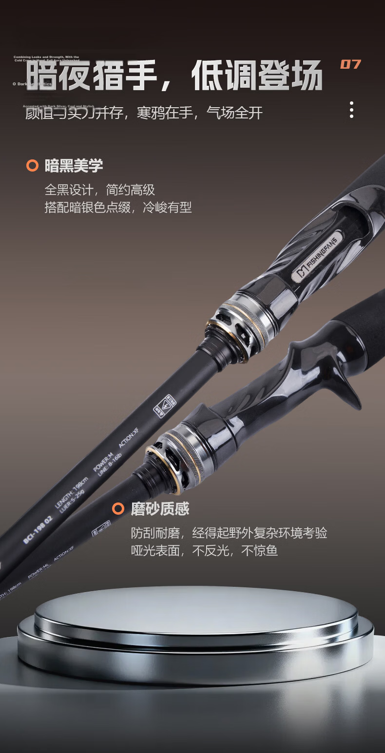 FishingFans Cold Crow Insect Rod Lure Rod Carbon Perch Rod Black Pit Competition Fishing Rod 2.13m Straight Handle ML Fast Action 7