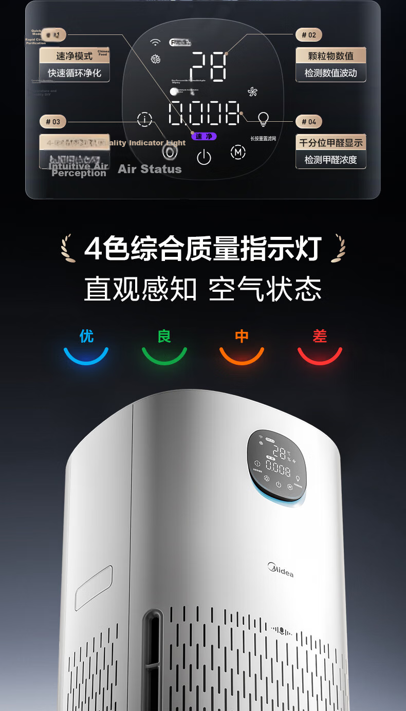 Midea R8 Air Purifier and Humidifier with Formaldehyde Removal, Pollen Filter, Digital Display, Smoke and Odor Removal, Allergy Relief, Pet Hair Filtration for Home Use 21