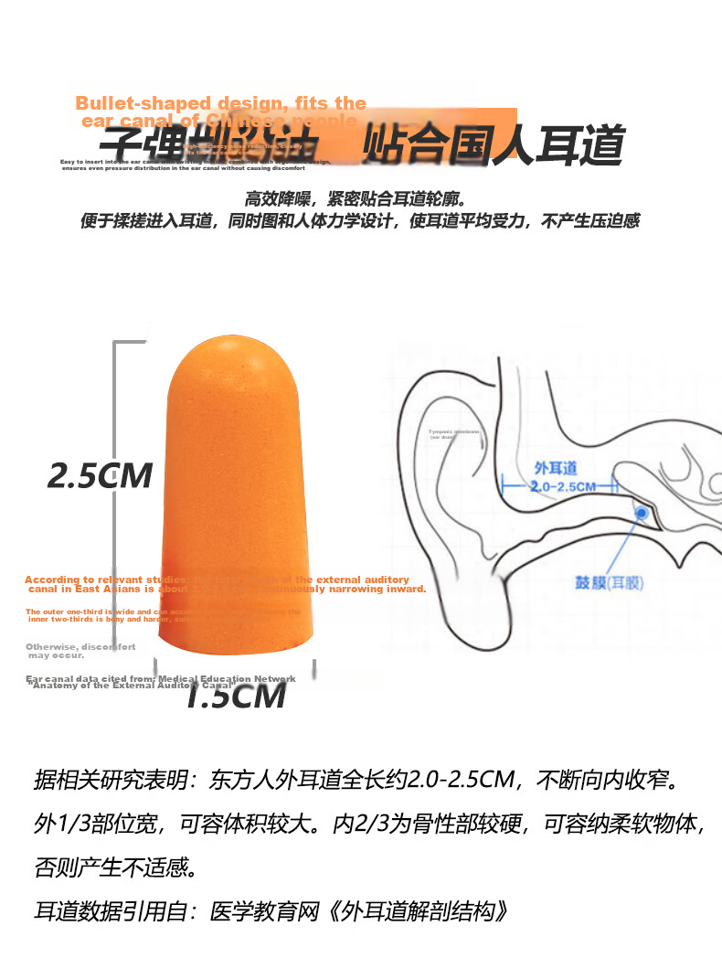 VIAN Noise-Reducing Earplugs Anti-Noise Industrial Soundproofing Silent Factory Workshop Protective Interference Prevention Super Sound Insulation 1110 Wired Earplugs (100 Pairs) 3