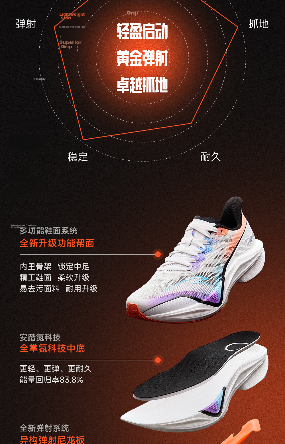 Anta Mach 5 Kids Sports Shoes 2026 Boys Youth Competition Professional Running Shoes 312525521H 3