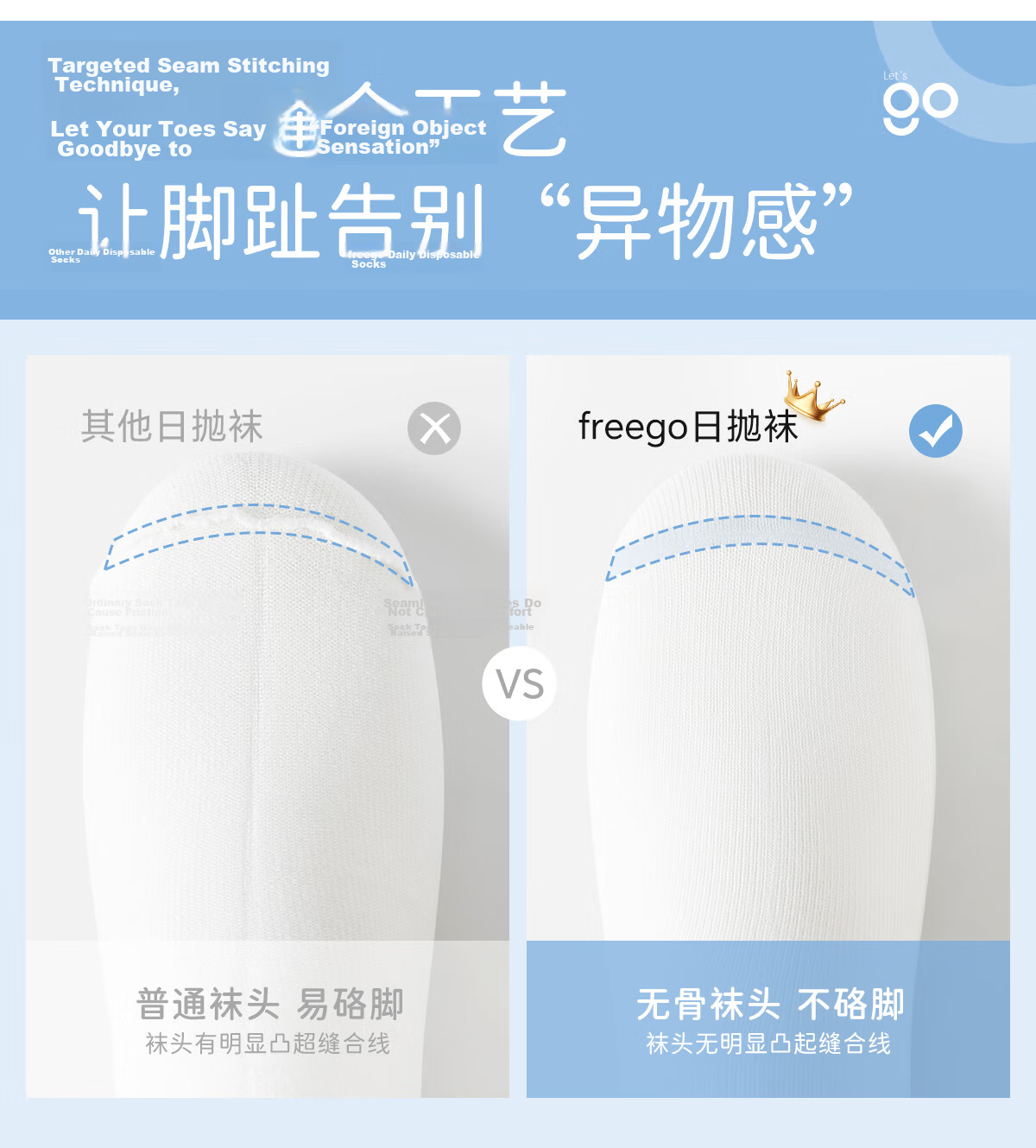Freego Disposable Cotton Socks Unisex Travel Business Wash-Free Portable Sweat-Absorbent Breathable Odor-Resistant Sports White Socks 12 Pairs 12