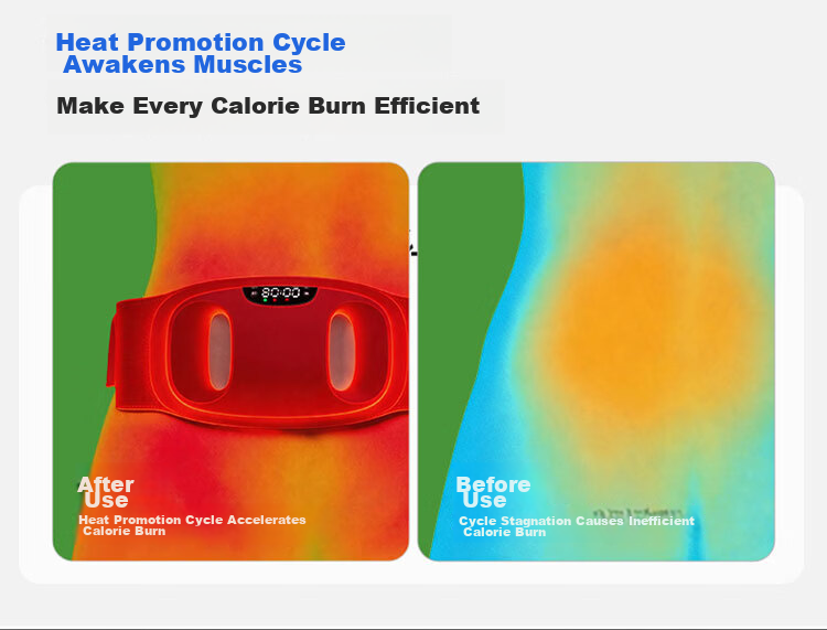 PHILIPS Fascia Ring Fat Burning Machine Abdominal Fat Burner Slimming Sweat Waist Belt Shaking Belly Device Lazy 3201D 11