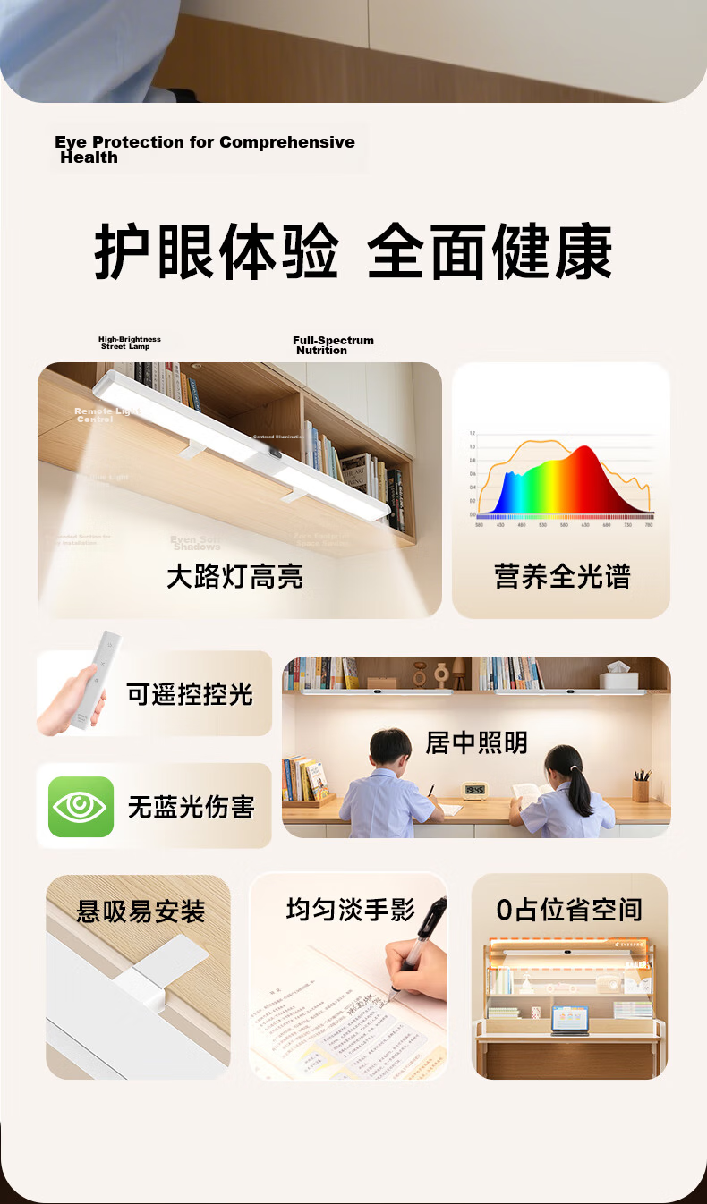 Kids Vision Clip-On Desk Lamp Eye Protection Student Study Table Full Spectrum Wardrobe Bunk Bed Study Light GA-36W 9
