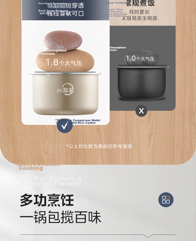 Midea 1.8L Electric Pressure Cooker Single Meal Smart Household High-Pressure Cooker with White Jade Crystal Pot Small Size for 2-3 People One-Touch Exhaust MY-E210 5