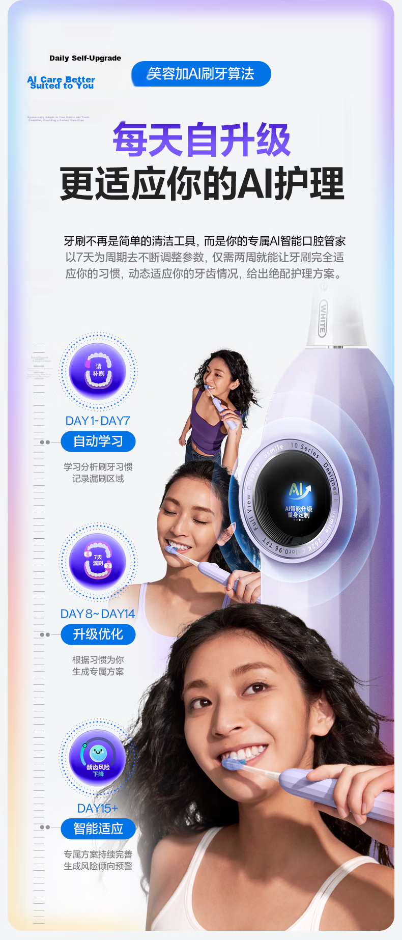 Usmile Smart Electric Toothbrush with AI Intelligent New Power Large Oscillation Range Y30S Cheese Yellow Couple Gift for Boyfriend Girlfriend Parents Birthday Practical Present 4