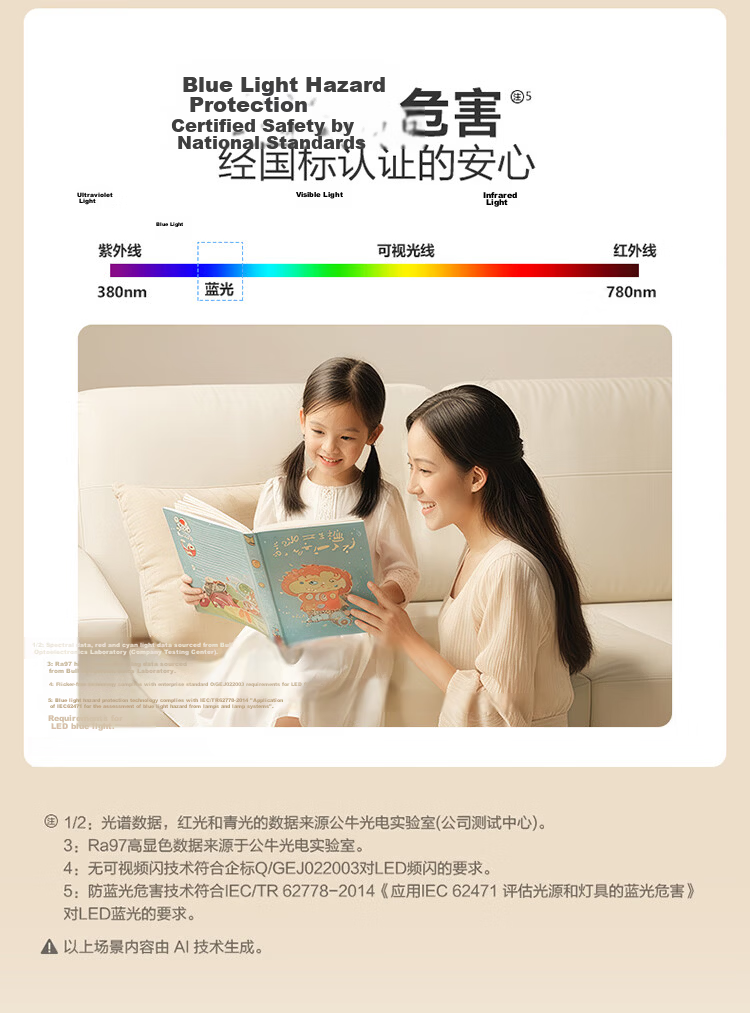BULL Ceiling Light X19 Series MX-G048D-BS Full Spectrum Ultra-thin Three-level Dimming Bedroom Lamp 48W with Installation 11