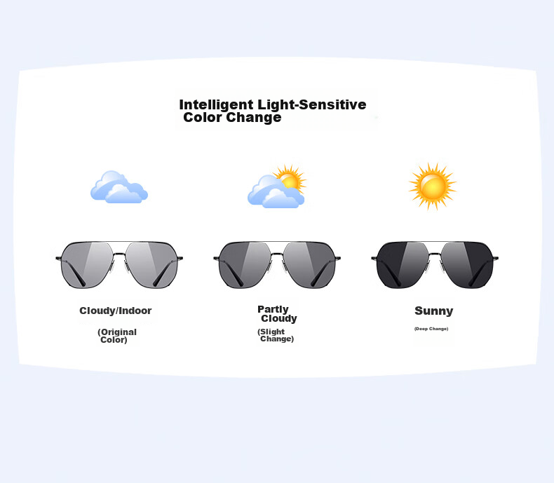 HLA Day and Night Dual-Use Polarized Photochromic Sunglasses Men Black Night Vision Driving Glasses Gift 3