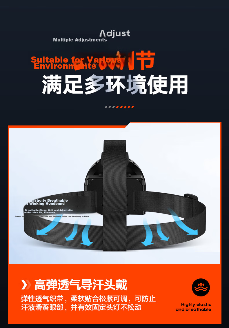 PHILIPS Headlamp High Brightness Long Battery Life Fishing Mountaineering Sea Hunting Mining Outdoor Head-Worn Light SFL3351 10