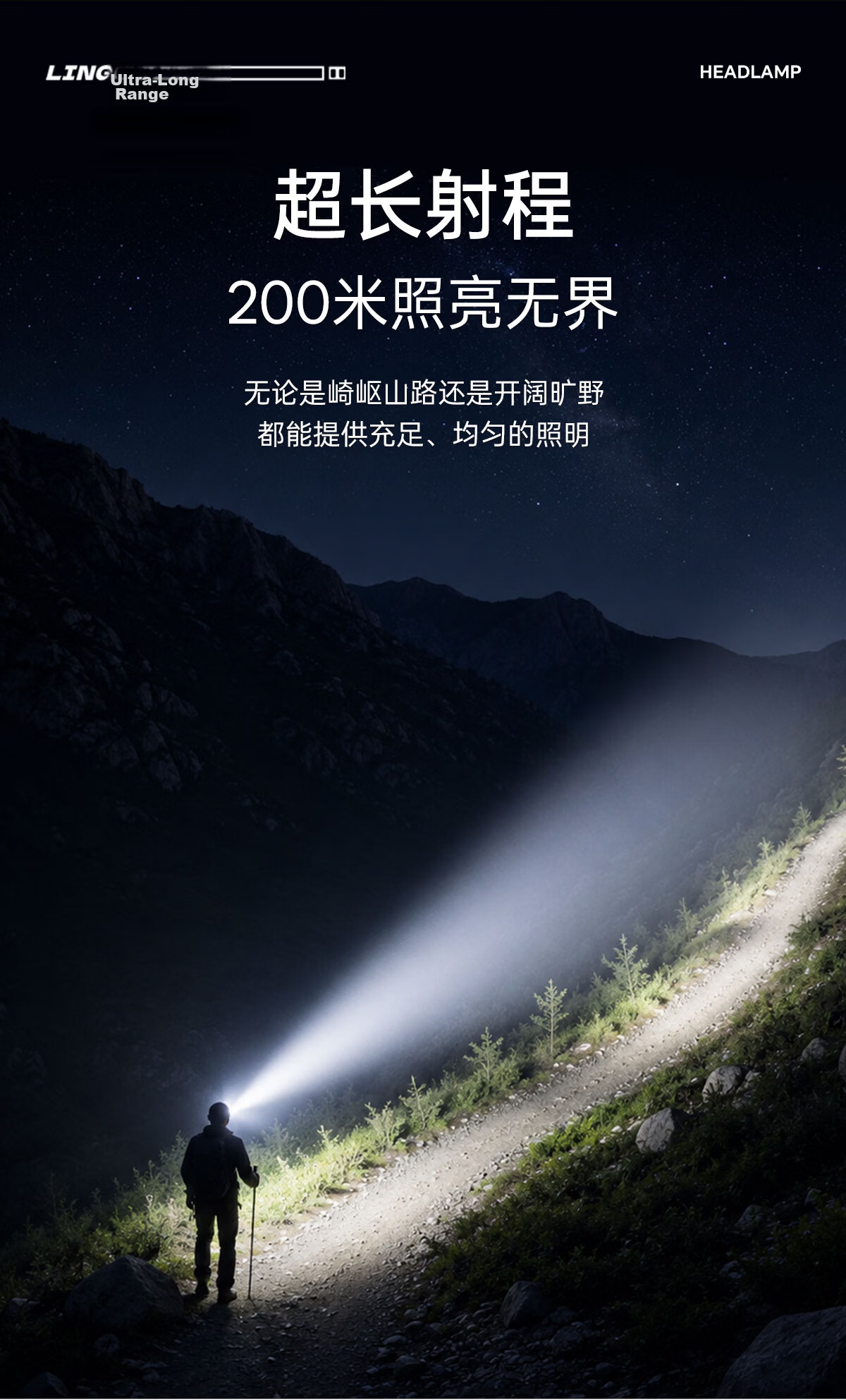 Lingte Sensor Headlamp Long-lasting Battery Fishing Outdoor Night Fishing High Brightness Rechargeable Waterproof Work Light Strong Beam 5