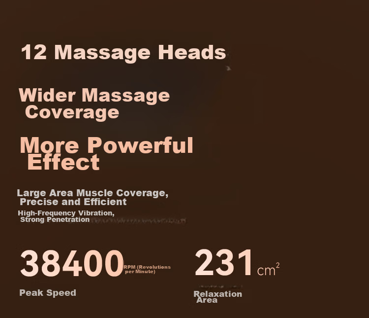 JD Jingzao Multi-Head Fascia Gun Arm and Calf Massager Neck Waist Back Full Body Muscle Massager Leg Multifunctional Birthday Gift for Elders and Partners 3