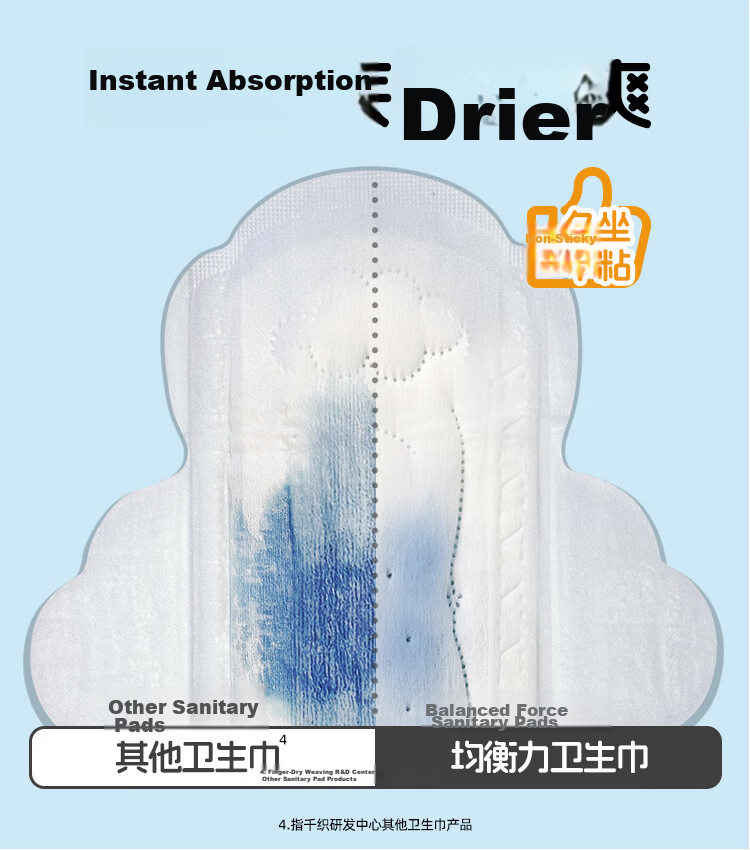 Sheyan Authority Media Approved Balanced Power Sanitary Napkin Set Day and Night Combo 8 Packs 55 Pieces Menstrual Pads Self-operated 2