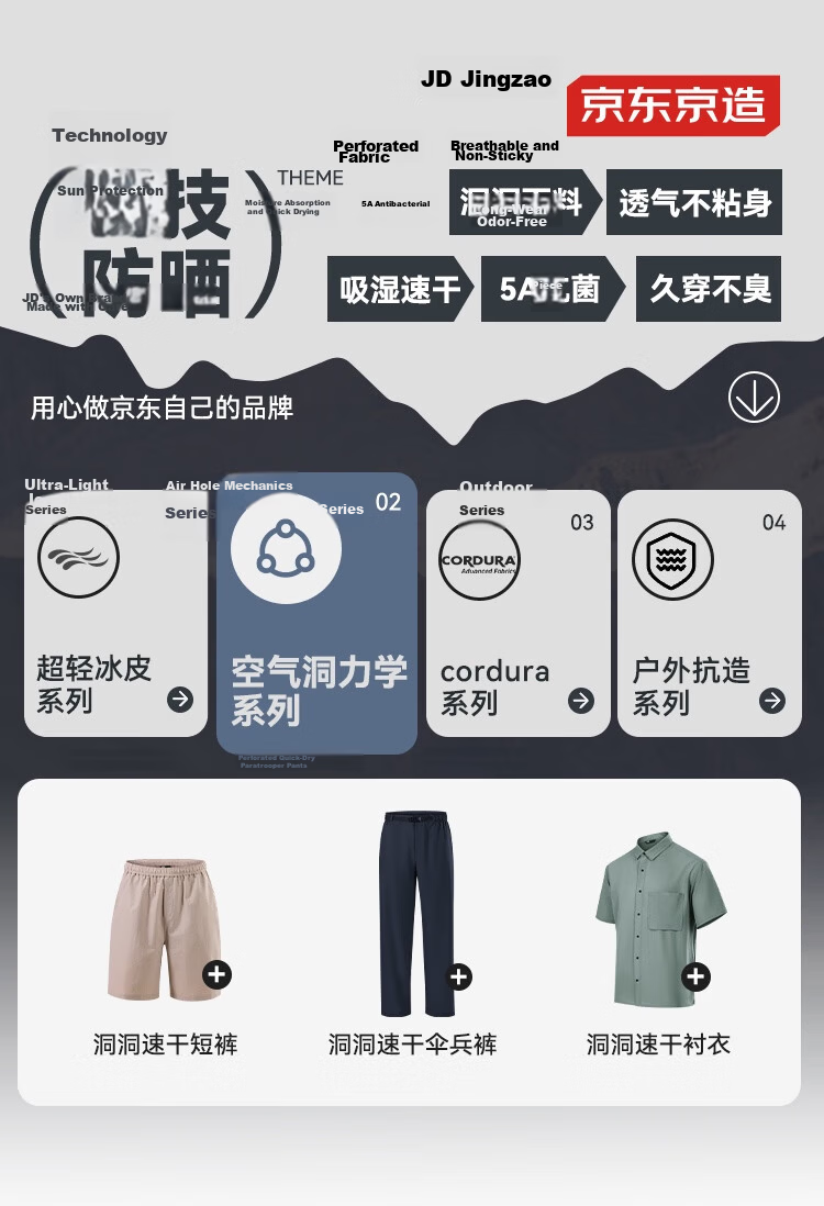 JD Jingzao Summer Quick-Dry Work Pants Men Thin Casual Sports American Paratrooper Pants Khaki 3XL 1