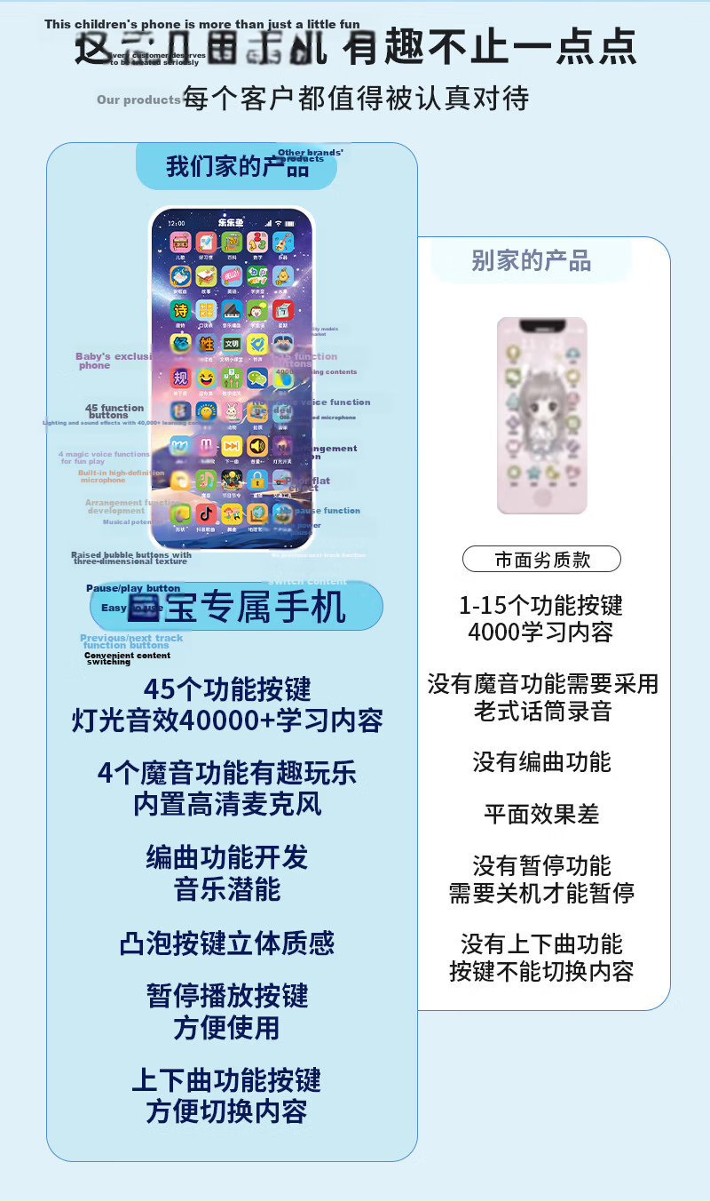 Leleyu Children's Toy Phone 1-3 Years Old Infant Early Education Machine 45-Key Simulated Touchscreen Phone Birthday Gift for Boys and Girls 1