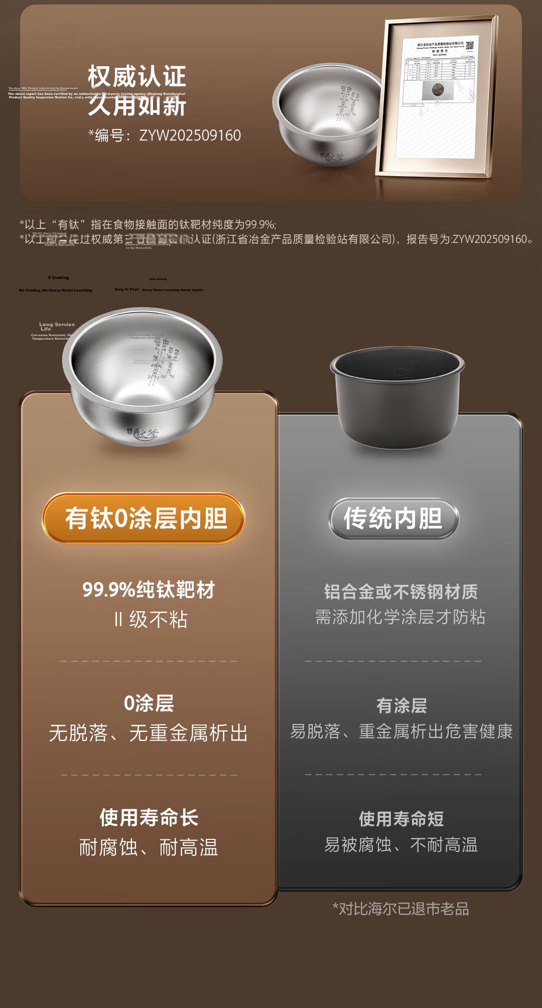 Haier Fashion Rice Cooker with Titanium 0 Coating IH 3D Heating Stainless Steel Smart WiFi Control 4L for 4-5 People HRC-I44YGU1 4