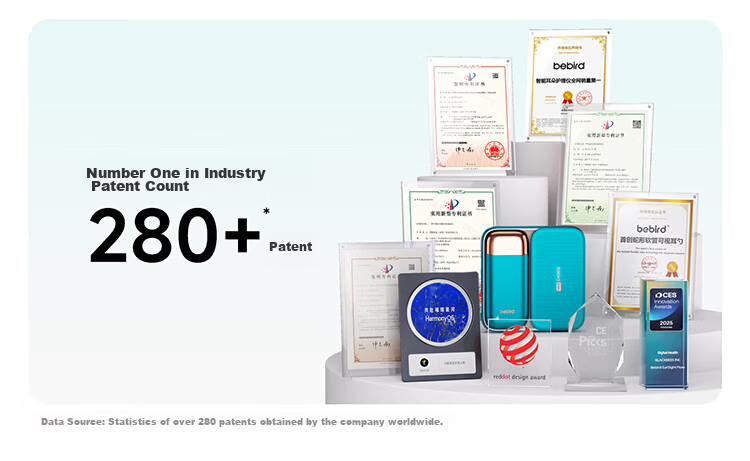 Bebird 3 UltraX Visual Ear Cleaner Hummingbird 2K HD Ear Care Device Birthday Gift Premium Gift Box 37