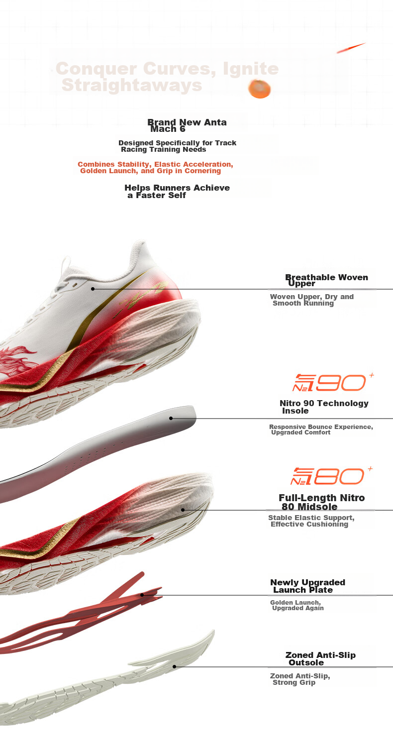 Anta Mach 5 Kids Sports Shoes 2026 Boys Youth Competition Professional Running Shoes 312525521H 22
