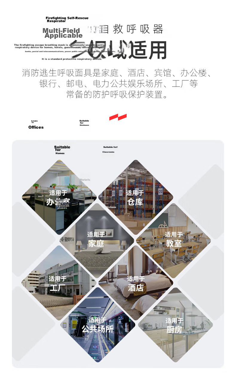YUANBANG Fire Blanket, Household Kitchen Use 1.5M Fire Blanket, Heat Insulation Flame Retardant, National Fire Certification, Fiberglass 8