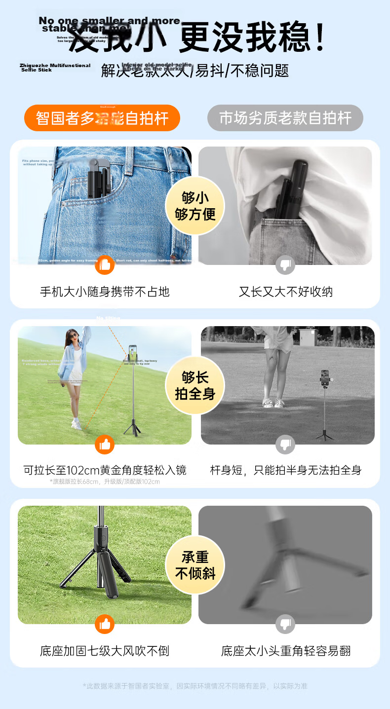 Zhiguozhe 2026 New Professional 2m Selfie Stick Phone Holder Floor Tripod 360° Rotating Anti-Shake Follow Shooting Compact Portable Live Streaming Travel Auto 7