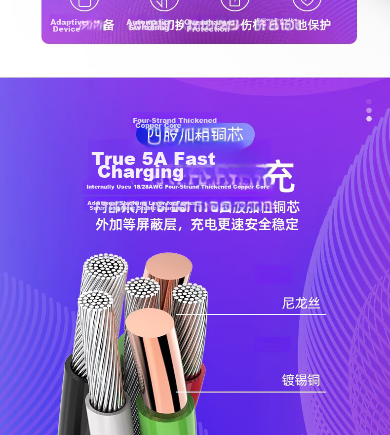 Huawei Fast Charging Data Cable Compatible with Original Mate60/50/40/30 Pro/P60/Pura70/Nova12/11/10 Honor Magic7/V5/X70 7