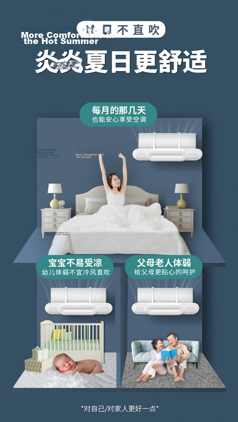 Shangmeide Air Conditioner Wind Deflector, Air Conditioner Shield, Anti-Direct Blowing Air Conditioner Cover, Dust-Proof Cover, Air Conditioner Baffle, Wind Barrier 2