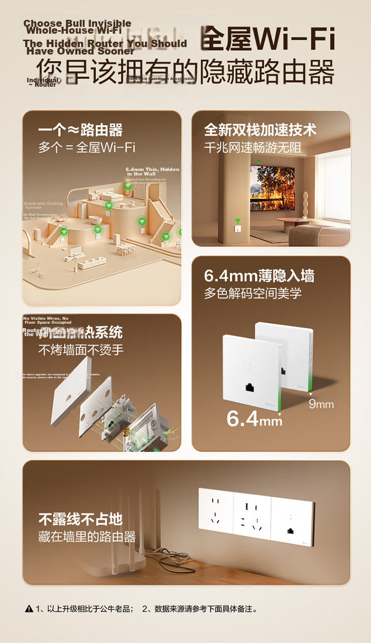 BULL Wall AP Wireless WIFI Socket Computer Network Router GTW04A Ivory White Panel (Requires Socket) 5