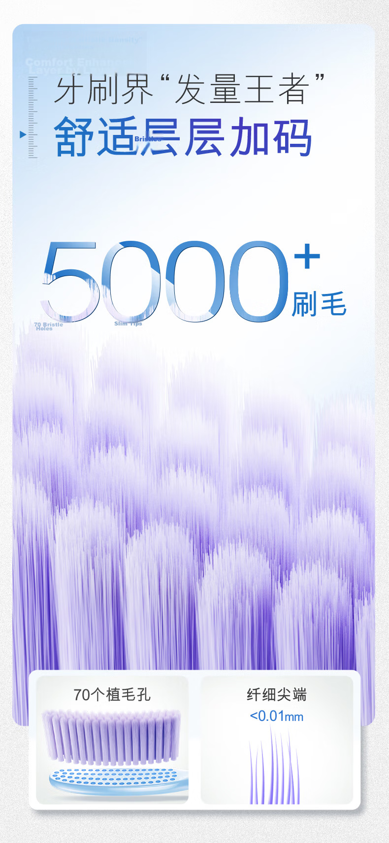 Colgate Extra Long Head Toothbrush 70-Hole Adult Toothbrush 2-Pack Purple Soft Bristles Gum Care Lazy Toothbrush Deep Cleaning Large Head 6