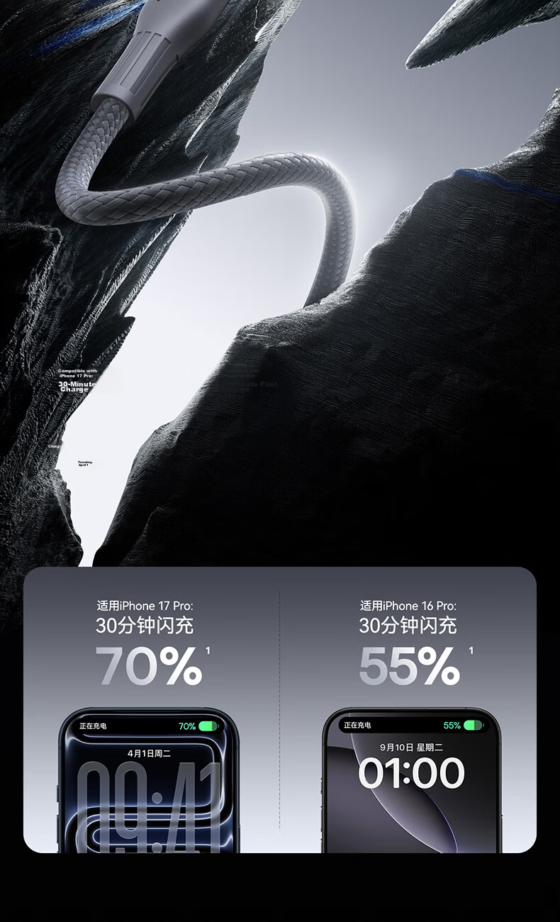 Baseus Dual-Head Type-C Charging Cable PD 100W/88W Super Fast Charge Data Cable for Huawei Honor Xiaomi Apple iPad Laptop Car Use Black 5