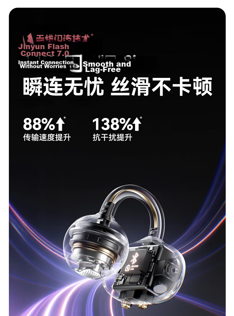 Jinyun [2026 Latest Model | Berlin Sound] Bluetooth Ear Clip Semi-In-Ear Dual Earphones 2-in-1 Ultra-Long Battery Life Comfortable for Long Wear AI Translation A30 26