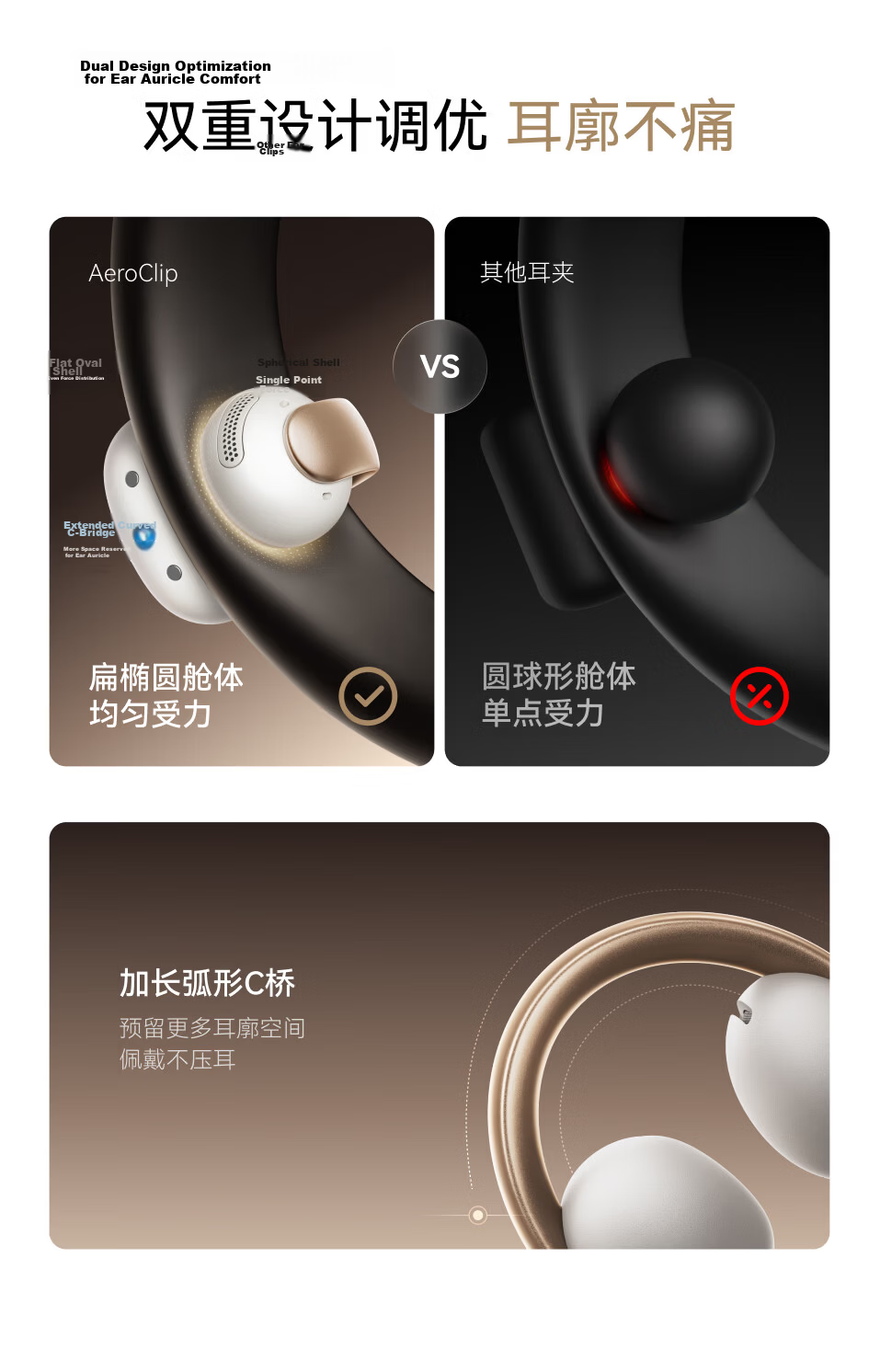 Soundcore [Hu Yanbin Edition] Anker AeroClip Clip-On Open-Ear Bone Conduction Sports Running Bluetooth Earphones Long Battery Life Apple Compatible 2026 New White 13