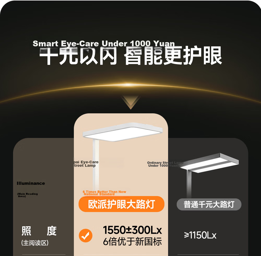 Oppein Study Large Desk Lamp Ambient Floor Lamp Full-Spectrum Eye Protection Standing Lamp for Children 7