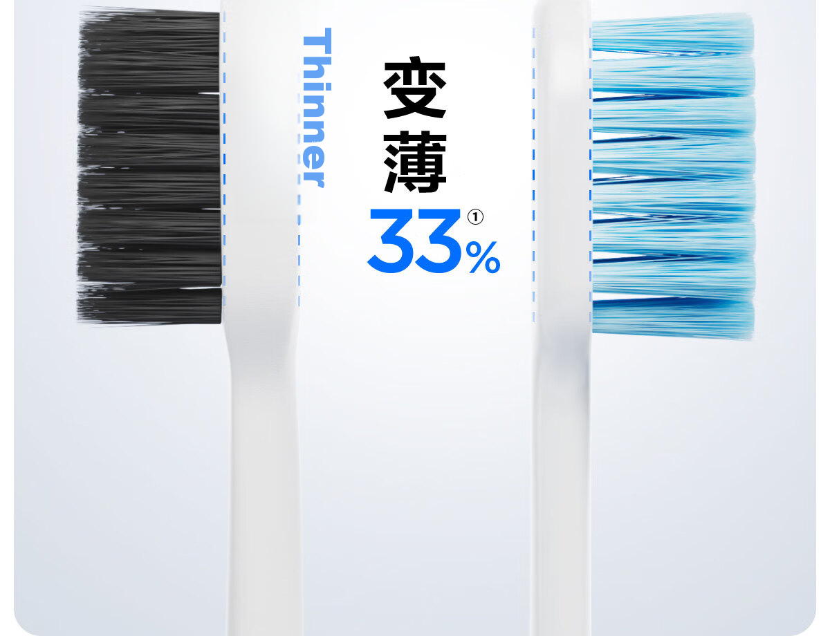 Canban Antibacterial Charcoal Soft Bristle Toothbrush for Men, Fresh Breath, Blue, 2-Pack 9