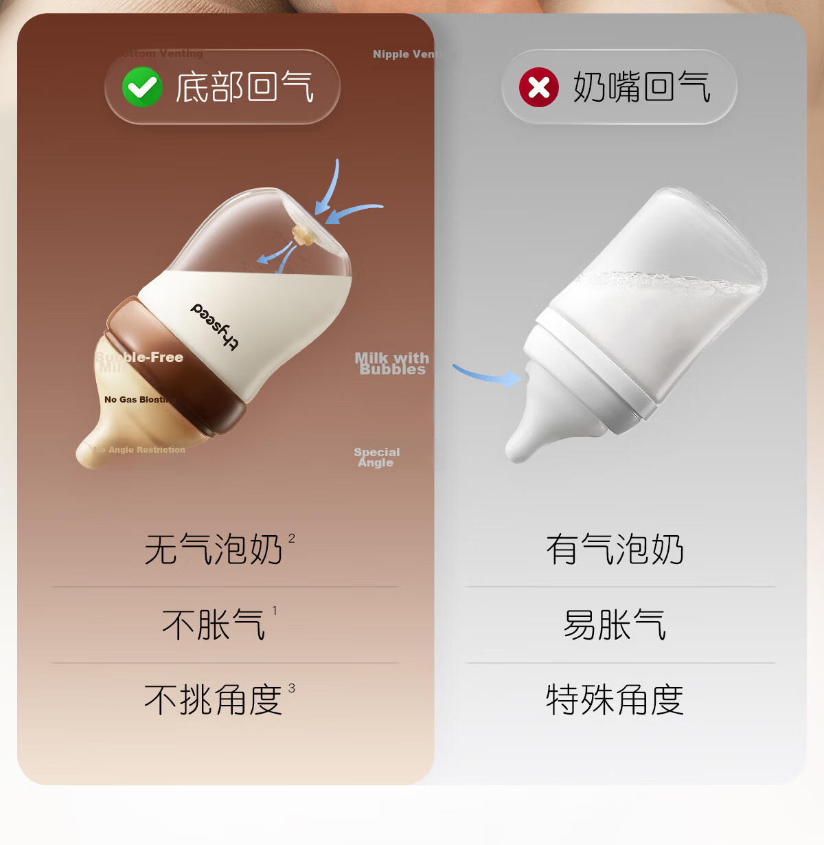 Shixi Newborn Baby Bottle 1-2 Months Anti-Colic PPSU Infant Breast-Like Anti-Choke Nipple 160ml 6