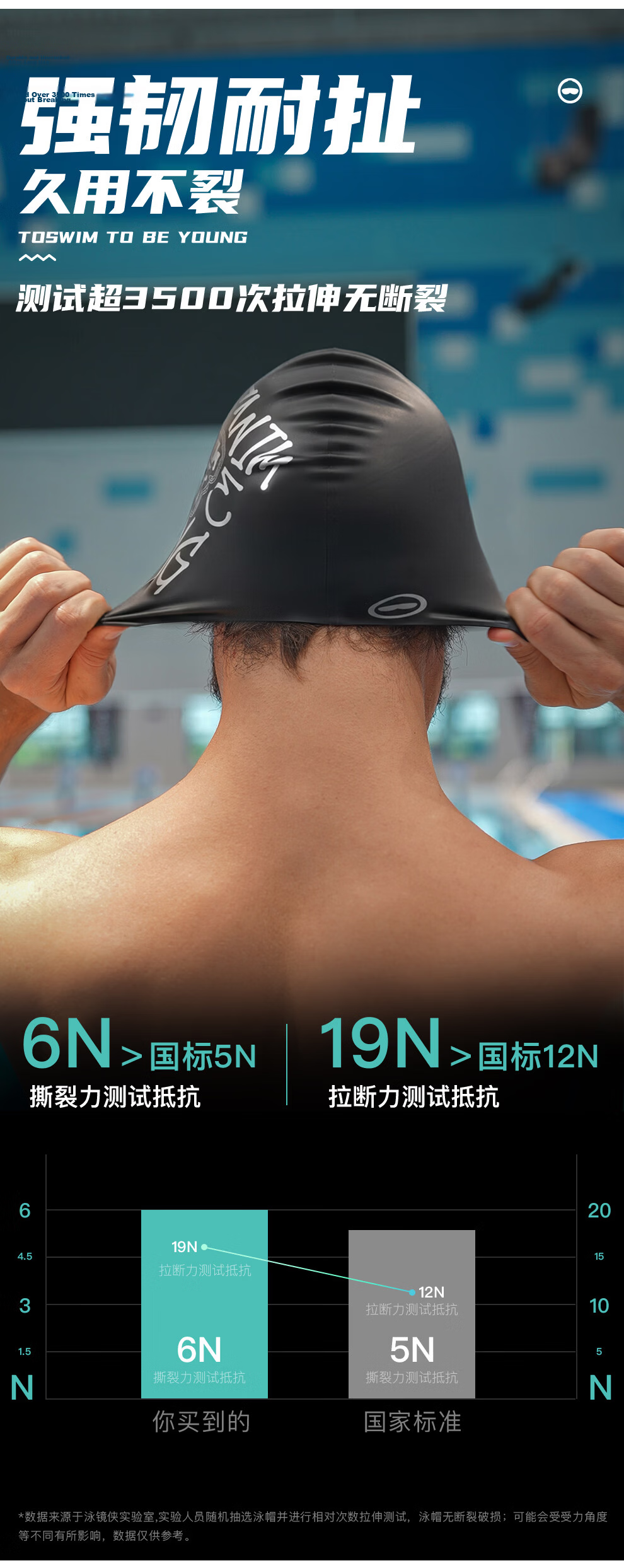 TOSWIM Swimming Cap for Men And Women, Adult Swim Cap with Long Hair, Waterproof Ear Protection, Comfortable Silicone, King Black 6