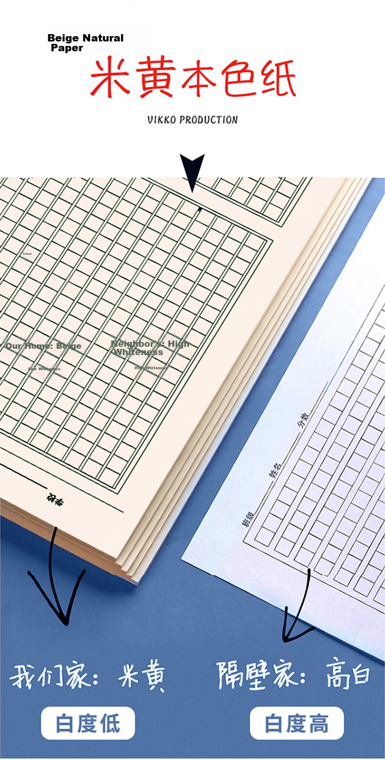 Victorli 16K 400-Character Composition Paper Green Grid Writing Paper Homework Paper 400-Grid Student Draft Paper for Elementary to High School 16K 5-Pack Total 100 Sheets [Hot Sale Low Price] 4