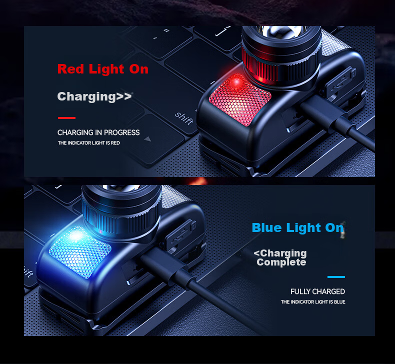 SupFire Headlamp High Brightness Zoom Sensor Long Battery Life Rechargeable Waterproof Work Fishing Light 10