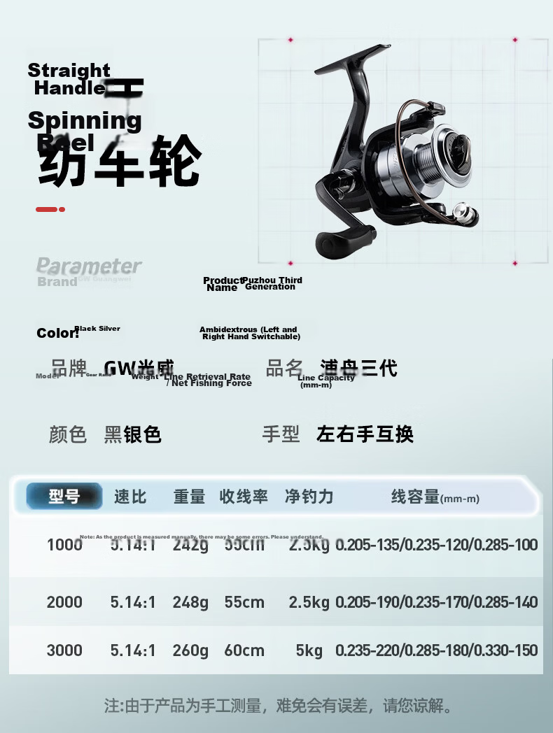GW 2.1m Flash General Straight Handle Spinning Reel Lure Rod Set ML Medium Light Versatile Lure Fishing Rod Smooth Fishing Rod Tackle 9