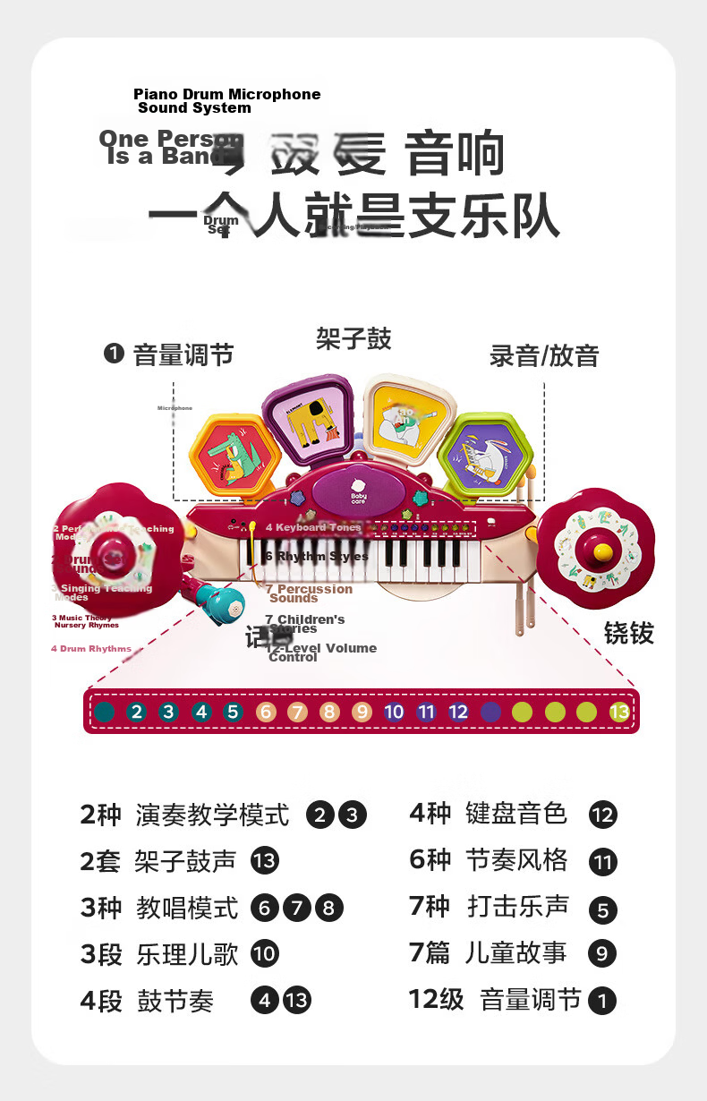 Babycare Children's Electronic Keyboard, Multi-Purpose Percussion Drum, Musical Enlightenment Toy, Birthday Gift for Ages 3-6, Multifunctional Baby Instrument 4