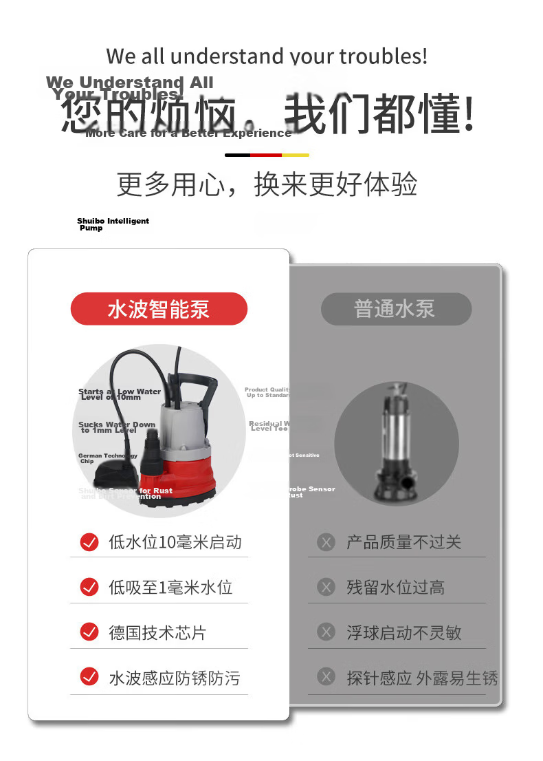 Medas Low Water Level Pump Household Small Submersible Pump for Water Accumulation Basement Floor Drainage Pump 1cm Start 4