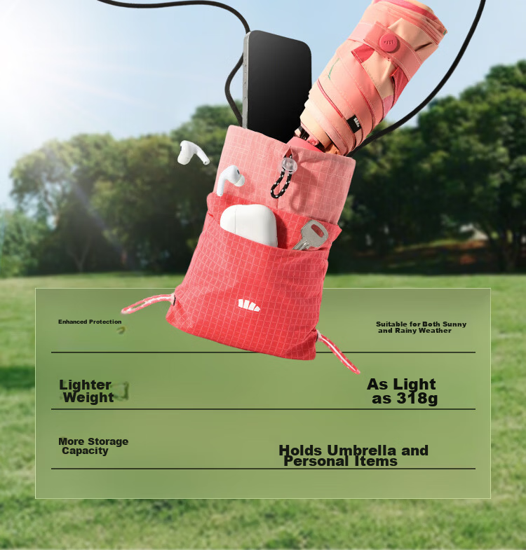 Beneunder UV Protection Sun Umbrella, Foldable Black Gel Rain And Shine Umbrella, Wild Fruit BM527 Salt Lemo 5